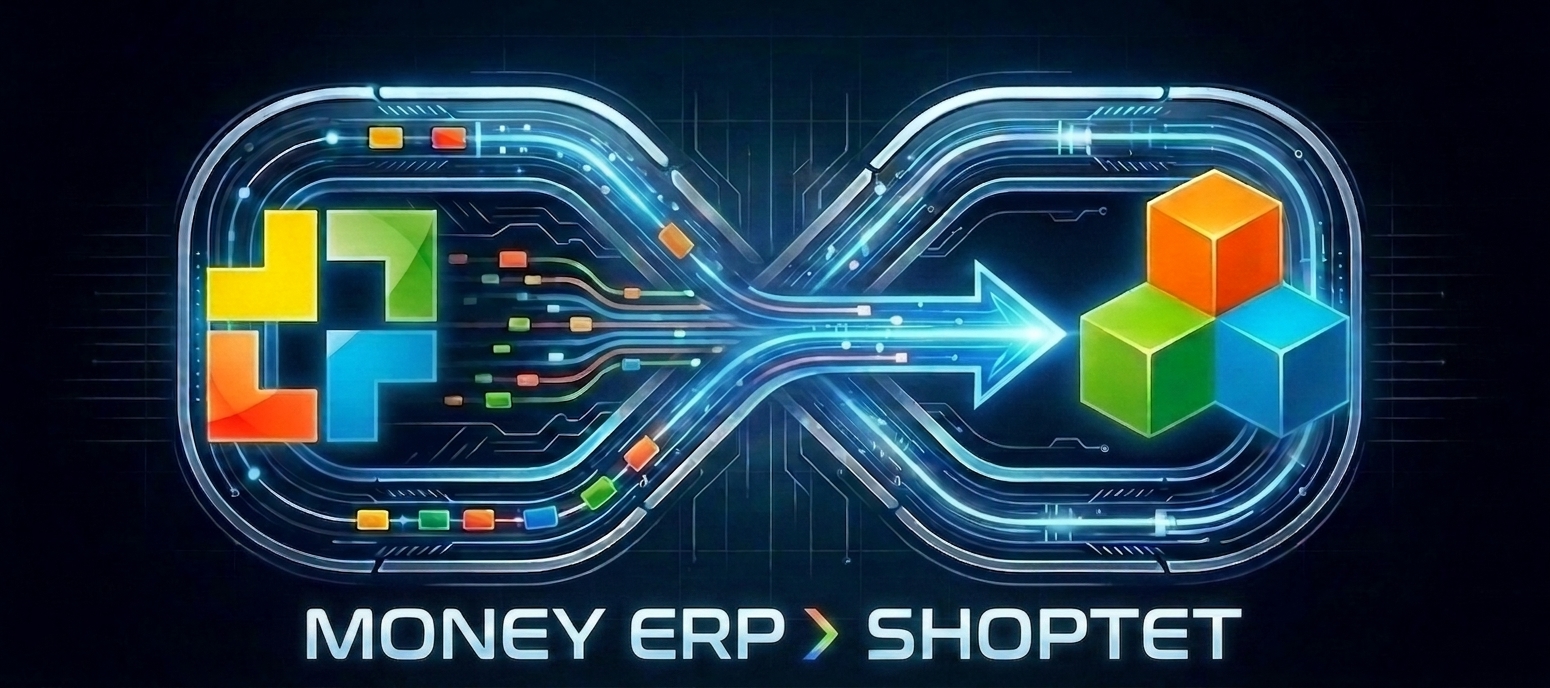 RT Eshop Link Money ERP → Shoptet (Produkty) - ukážka programu